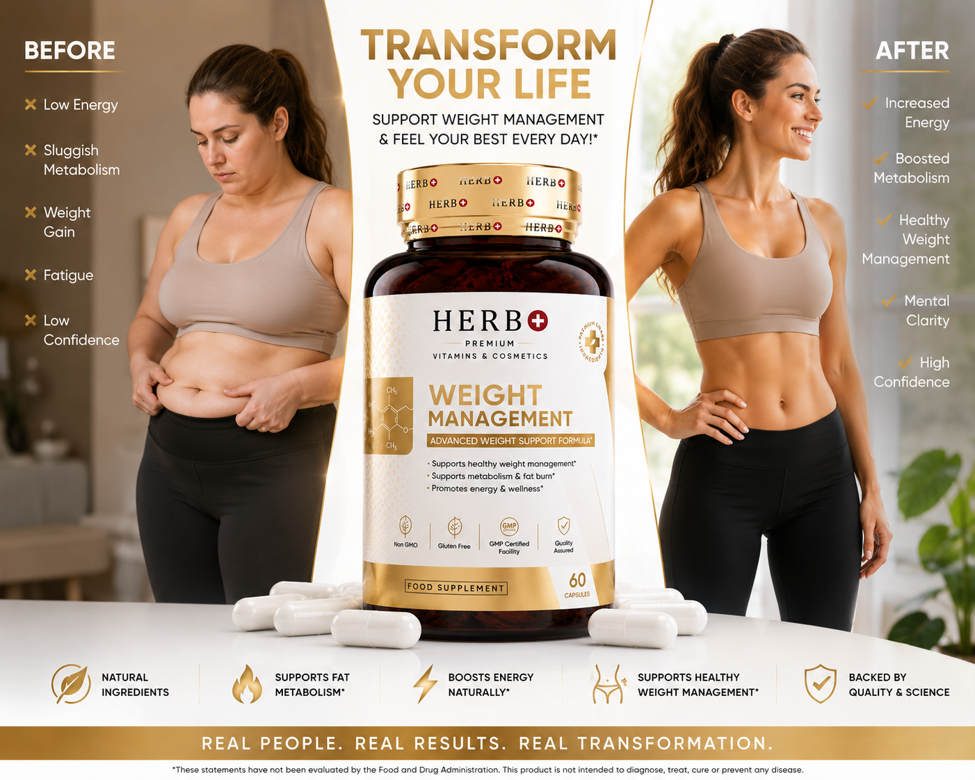 Weight Control Capsules